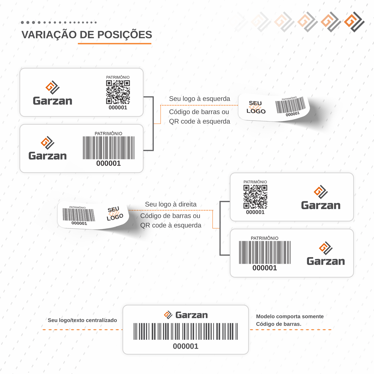 Etiqueta de Patrimônio Ativo Fixo em Poliéster Branco 40x13 mm